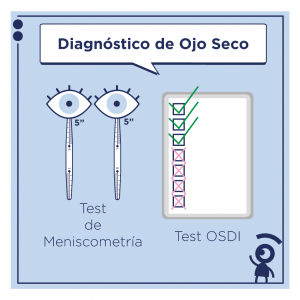 Ojo seco, oftalmologo bilbao